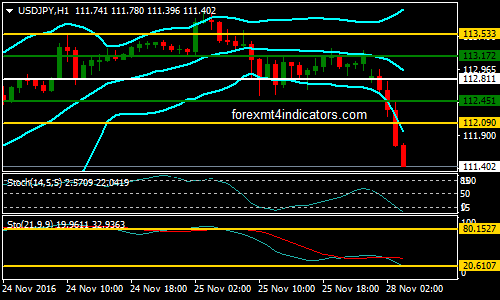 FTLRFXトレーディングシステム FTLR FXトレーディングシステム