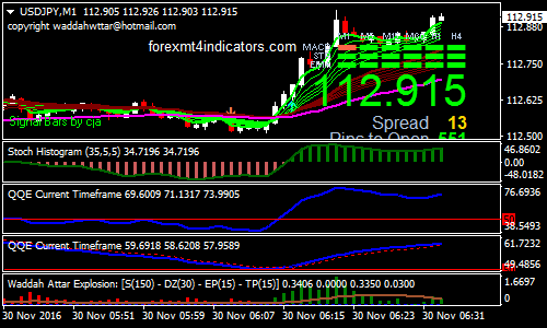 DoskeスキャルピングFXトレーディングシステム DoskeスキャルピングFXトレーディングシステム