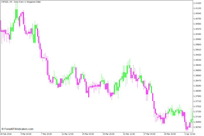 MT5のブレイントレンドRSIトレンド継続戦略 MT5のブレイントレンドRSIトレンド継続戦略