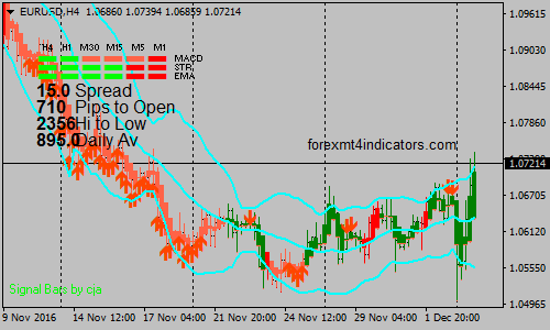 コントラリアンFX取引システム コントラリアンFX取引システム