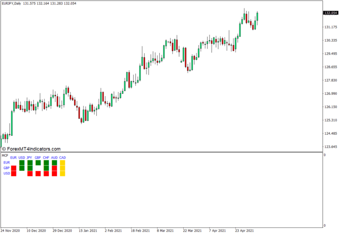 Currency 1