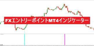 FXエントリーポイントMT4インジケーター