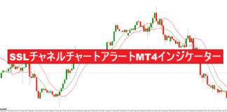 SSLチャネルチャートアラートMT4インジケーター