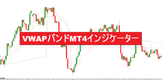 VWAPバンドMT4インジケーター