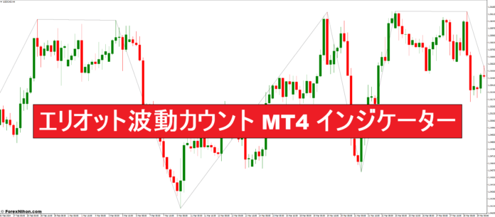 エリオット波動カウント MT4 インジケーター エリオット波動カウント MT4 インジケーター