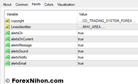 オーダーブロックブレーカーインジケータ設定