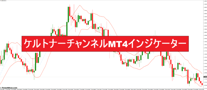 ケルトナーチャンネルMT4インジケーター ケルトナーチャンネルMT4インジケーター