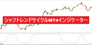 シャフトレンドサイクルMT4インジケーター