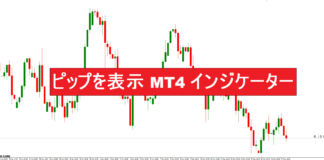 ピップを表示 MT4 インジケーター