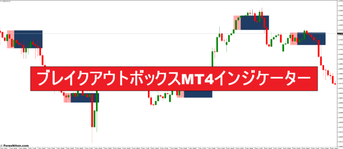 ブレイクアウトボックスMT4インジケーター ブレイクアウトボックスMT4インジケーター