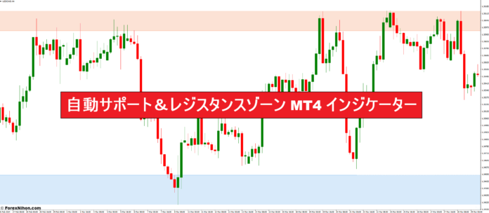 自動サポート＆レジスタンスゾーン MT4 インジケーター