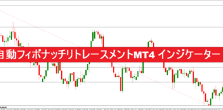 自動フィボナッチリトレースメントMT4 インジケーター