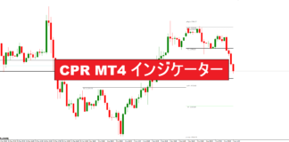 CPR MT4 インジケーター