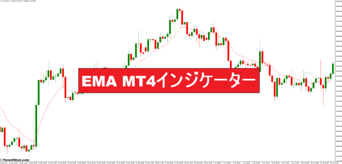 EMA MT4インジケーター