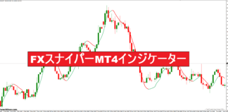 FXスナイパーMT4インジケーター
