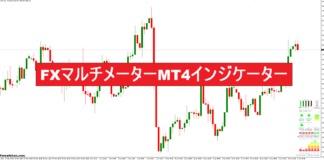 FXマルチメーターMT4インジケーター