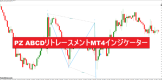 PZ ABCDリトレースメントMT4インジケーター