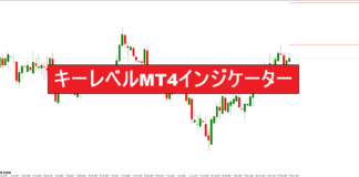 キーレベルMT4インジケーター