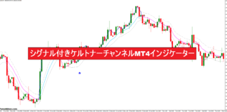 シグナル付きケルトナーチャンネルMT4インジケーター