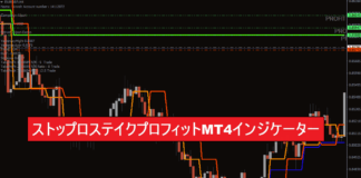ストップロステイクプロフィットMT4インジケーター