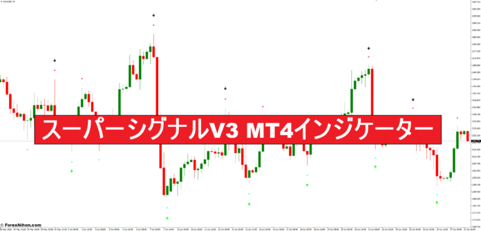 スーパーシグナルV3 MT4インジケーター