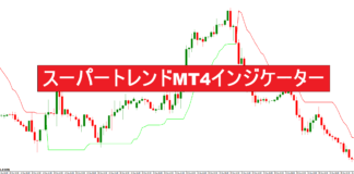 スーパートレンドMT4インジケーター