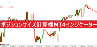 ポジションサイズ計算機MT4インジケーター
