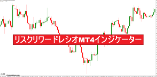 リスクリワードレシオMT4インジケーター