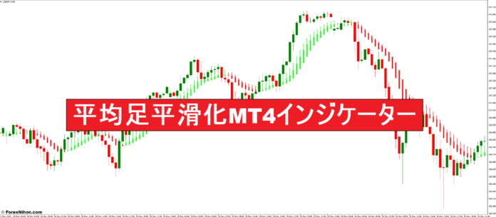 平均足平滑化MT4インジケーター