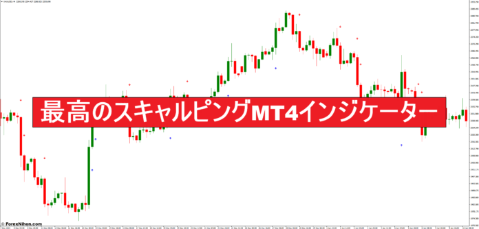 最高のスキャルピングMT4インジケーター