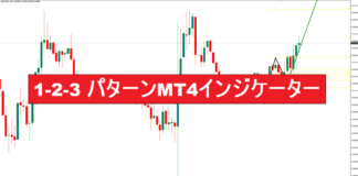 1-2-3 パターンMT4インジケーター