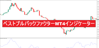 ベストプルバックファクターMT4インジケーター