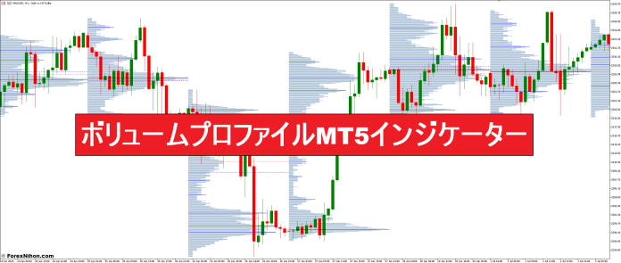 ボリュームプロファイルMT5インジケーター ボリュームプロファイルMT5インジケーター