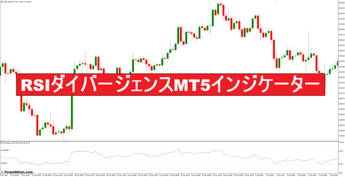 RSIダイバージェンスMT5インジケーター RSIダイバージェンスMT5インジケーター