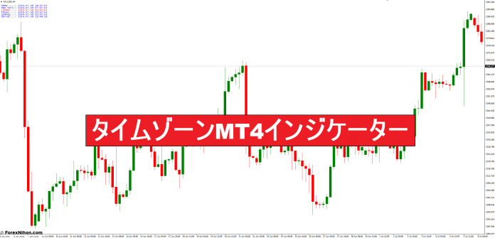 タイムゾーンMT4インジケーター タイムゾーンMT4インジケーター