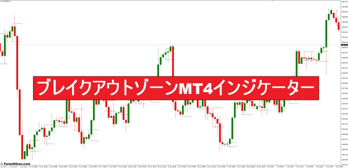 ブレイクアウトゾーンMT4インジケーター ブレイクアウトゾーンMT4インジケーター